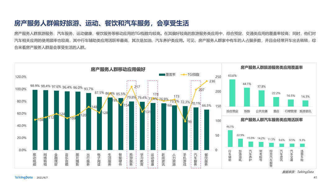 2020年移动互联网报告-0407_1617777568329-41