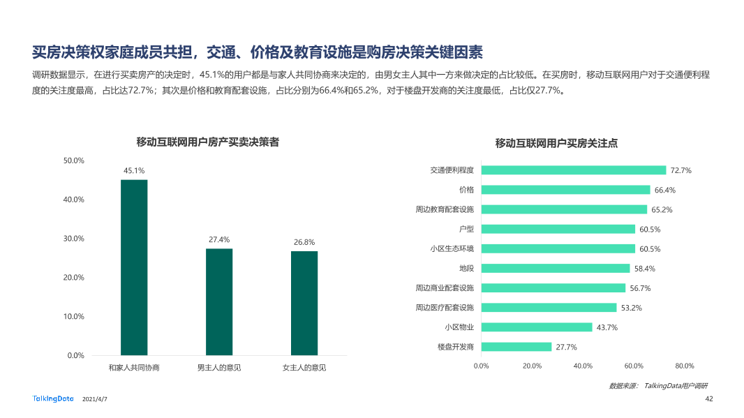 2020年移动互联网报告-0407_1617777568329-42