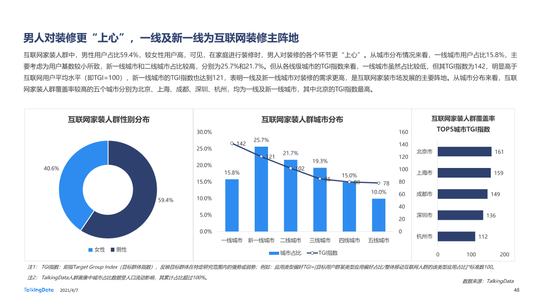 2020年移动互联网报告-0407_1617777568329-48