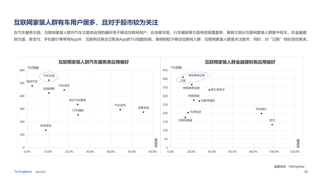 2020年移动互联网报告-0407_1617777568329-50