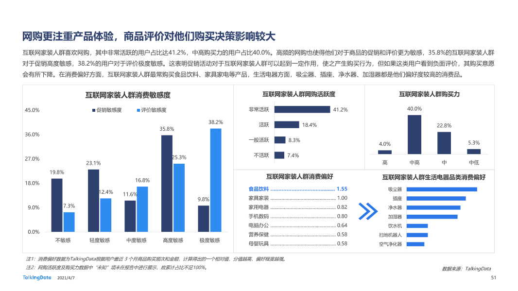 2020年移动互联网报告-0407_1617777568329-51