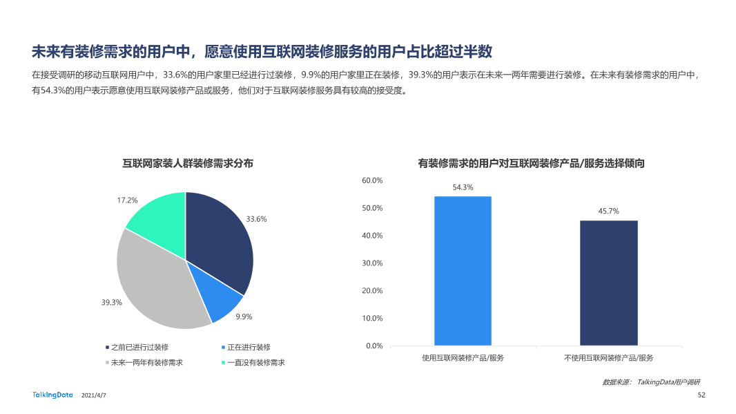 2020年移动互联网报告-0407_1617777568329-52