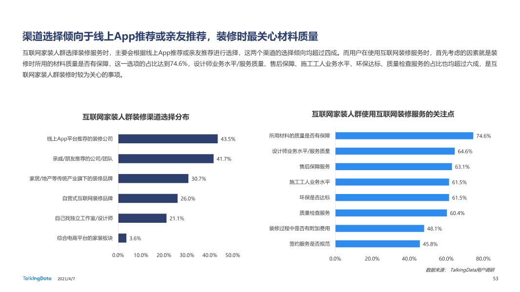 2020年移动互联网报告-0407_1617777568329-53