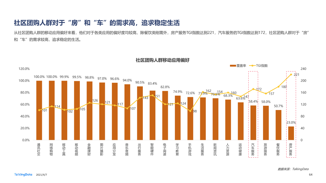 2020年移动互联网报告-0407_1617777568329-64