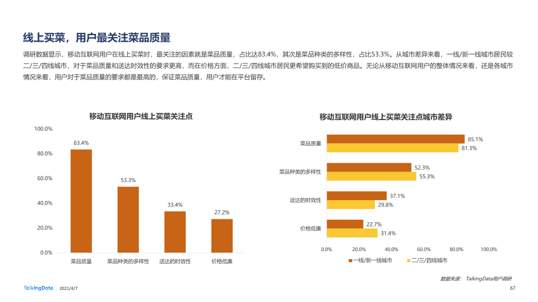 2020年移动互联网报告-0407_1617777568329-67