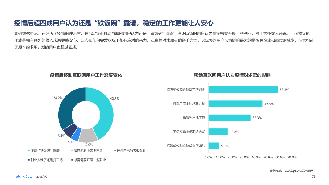 2020年移动互联网报告-0407_1617777568329-75