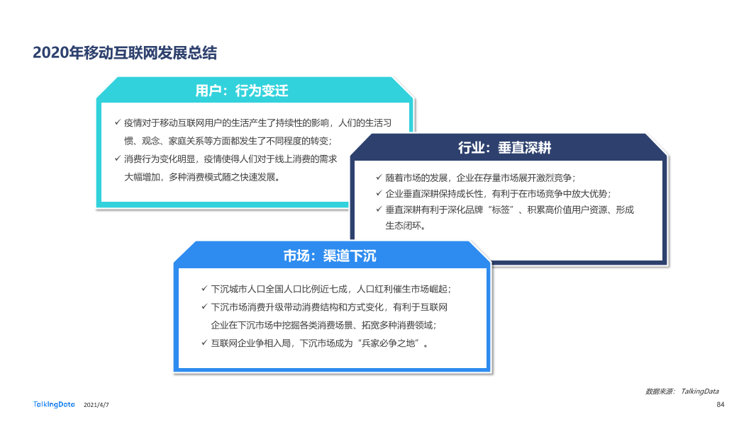 2020年移动互联网报告-0407_1617777568329-84