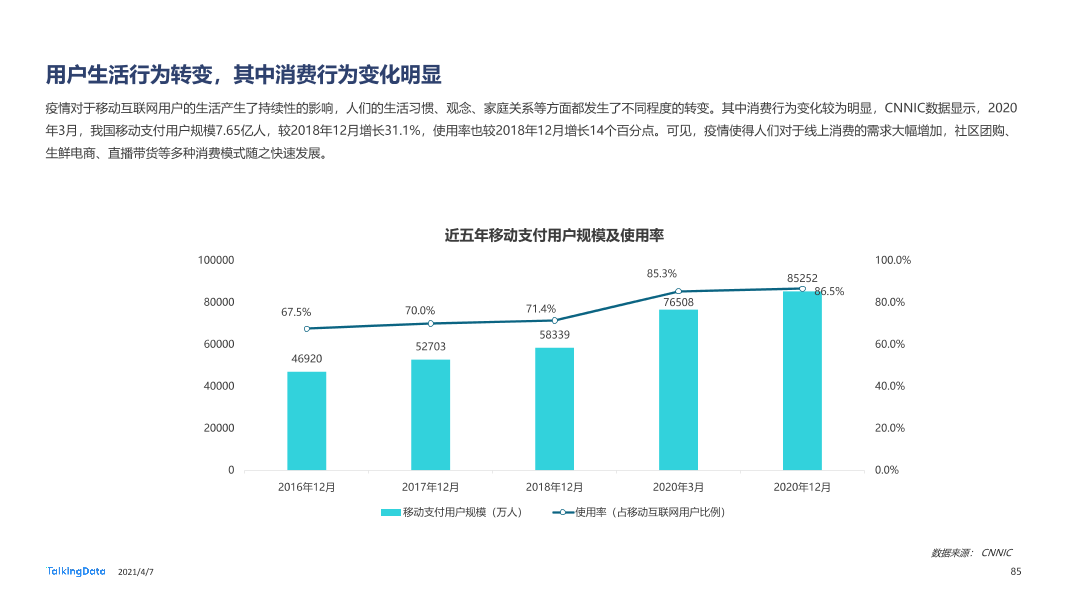 2020年移动互联网报告-0407_1617777568329-85