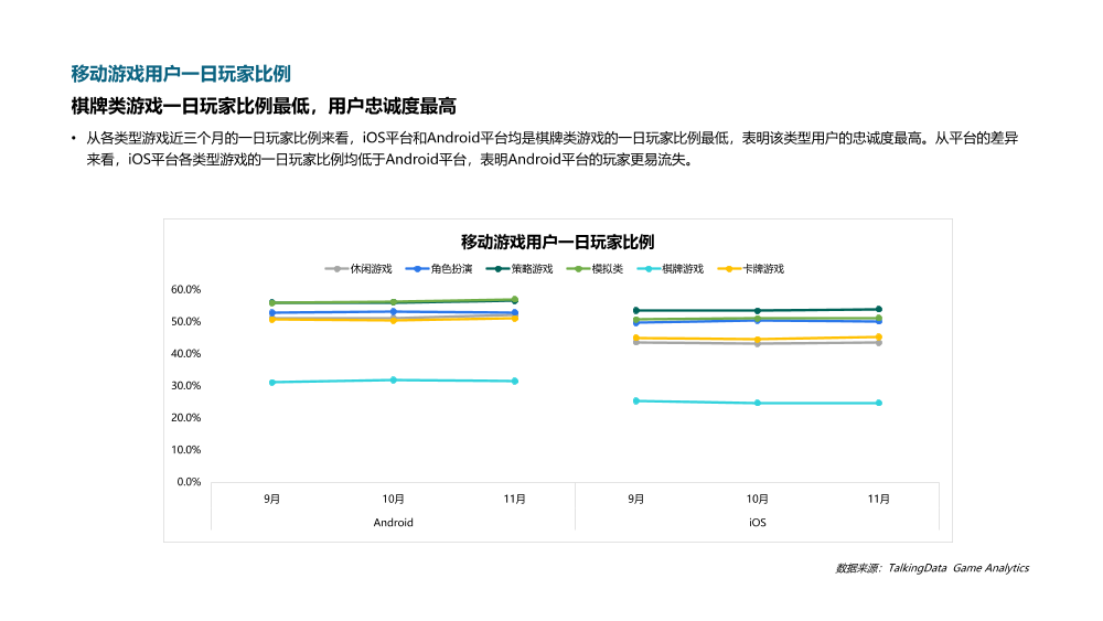 2020游戏研发力量调查报告（用户篇）_1619667089911-10