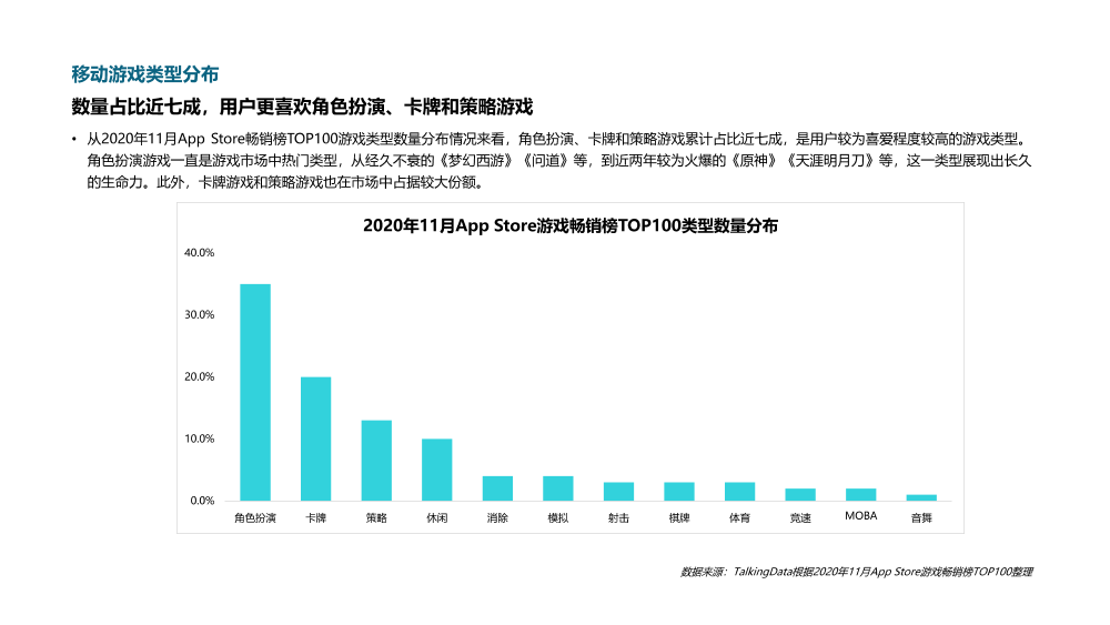 2020游戏研发力量调查报告（用户篇）_1619667089911-11