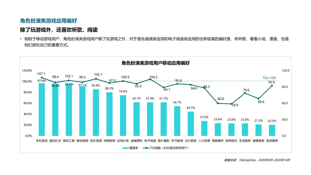 2020游戏研发力量调查报告（用户篇）_1619667089911-14