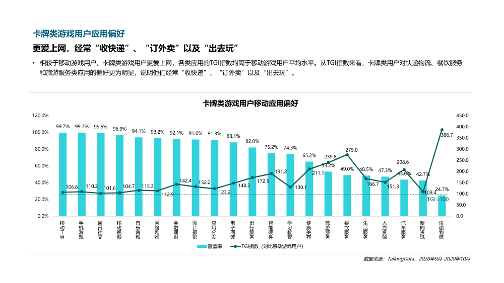 2020游戏研发力量调查报告（用户篇）_1619667089911-17