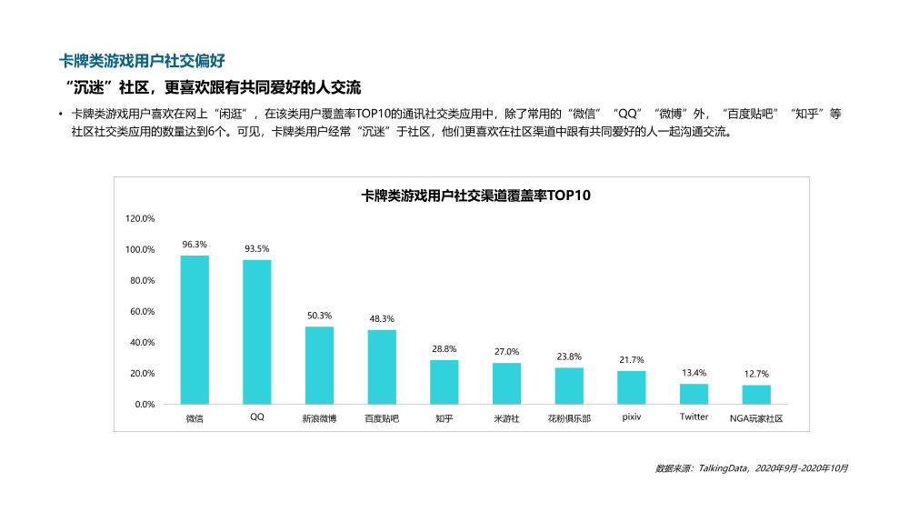 2020游戏研发力量调查报告（用户篇）_1619667089911-18