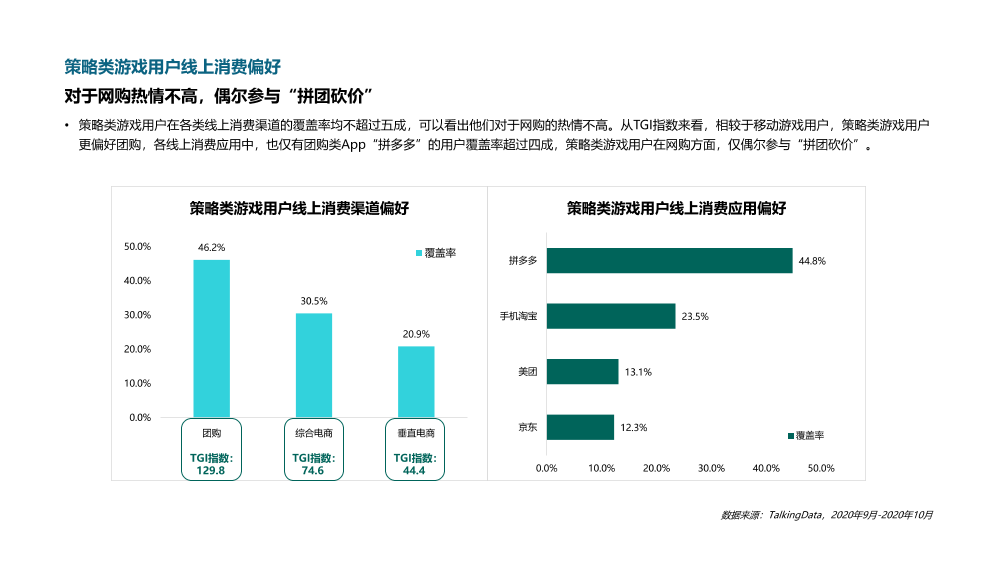 2020游戏研发力量调查报告（用户篇）_1619667089911-22