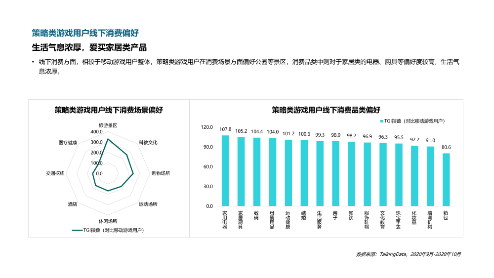 2020游戏研发力量调查报告（用户篇）_1619667089911-23