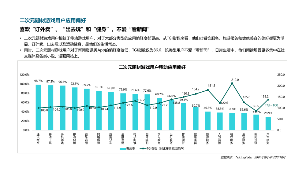 2020游戏研发力量调查报告（用户篇）_1619667089911-25