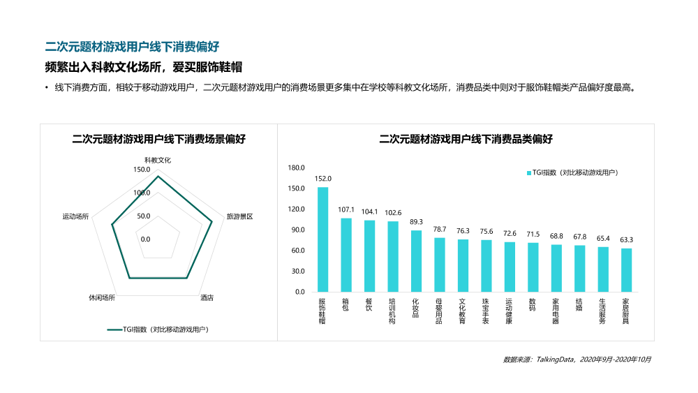 2020游戏研发力量调查报告（用户篇）_1619667089911-27