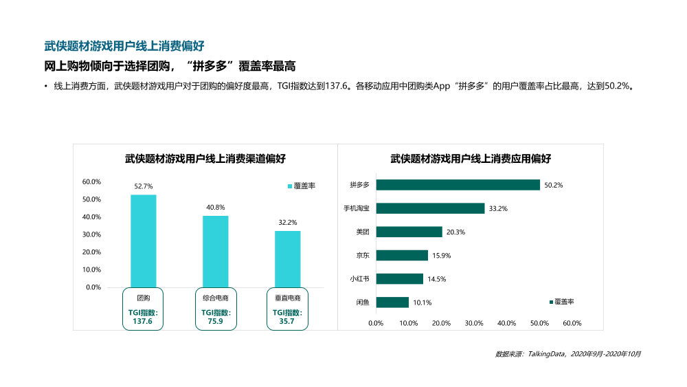 2020游戏研发力量调查报告（用户篇）_1619667089911-29