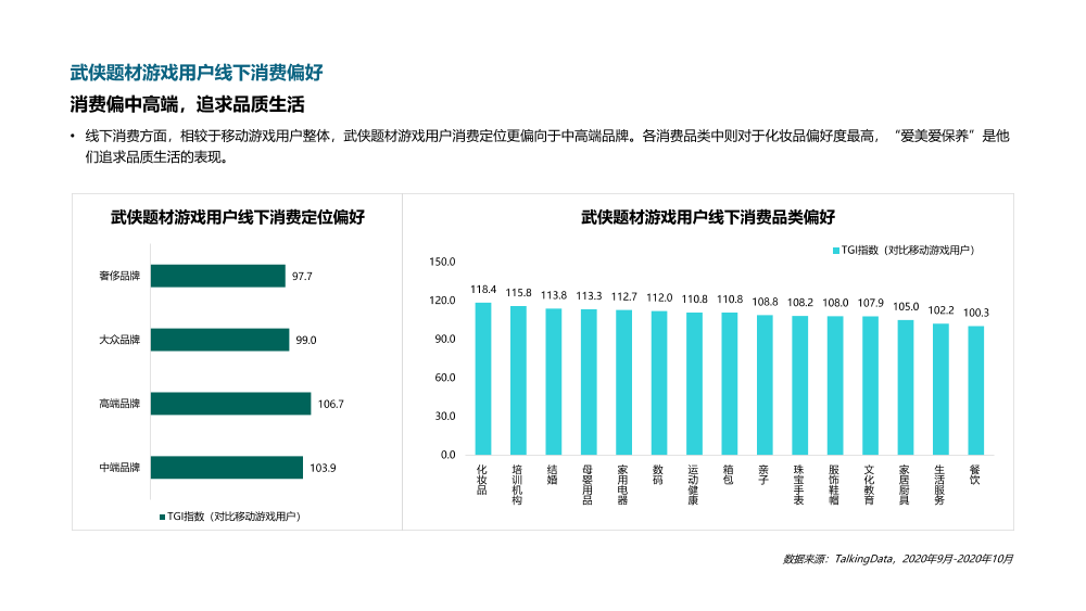 2020游戏研发力量调查报告（用户篇）_1619667089911-30