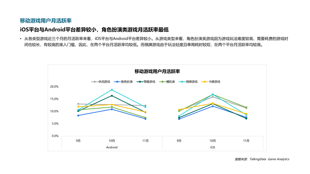 2020游戏研发力量调查报告（用户篇）_1619667089911-7