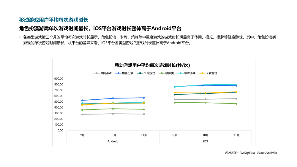 2020游戏研发力量调查报告（用户篇）_1619667089911-8