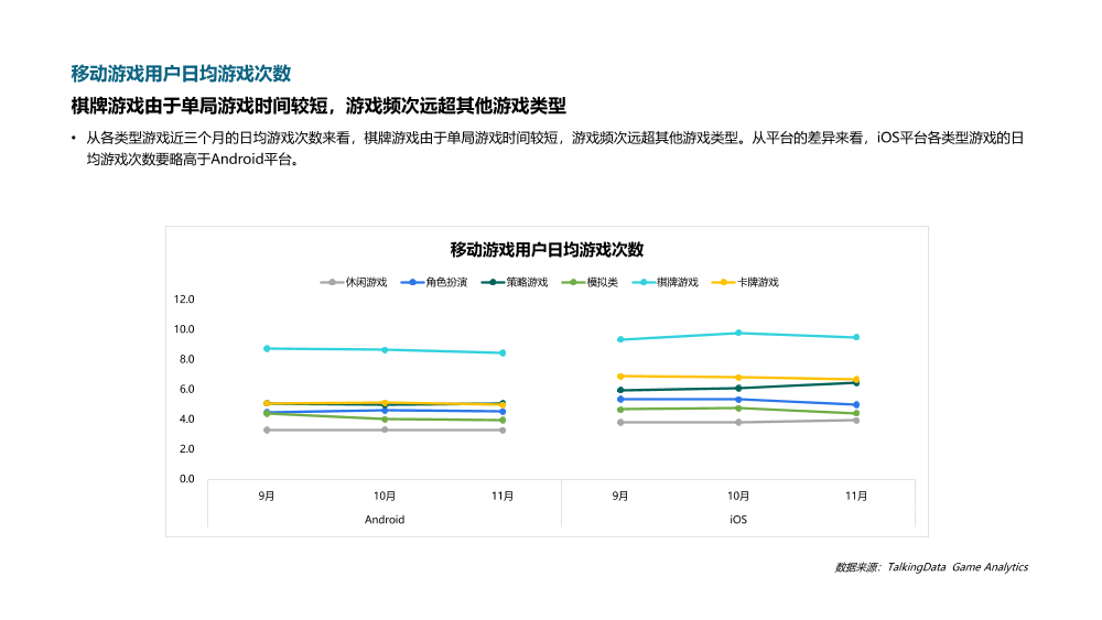 2020游戏研发力量调查报告（用户篇）_1619667089911-9