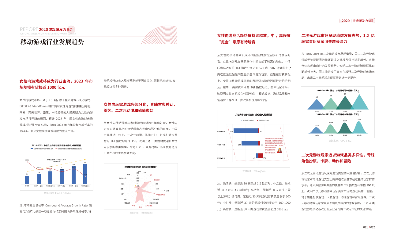 2020游戏研发力量调查（完整版）_1619679555915-11