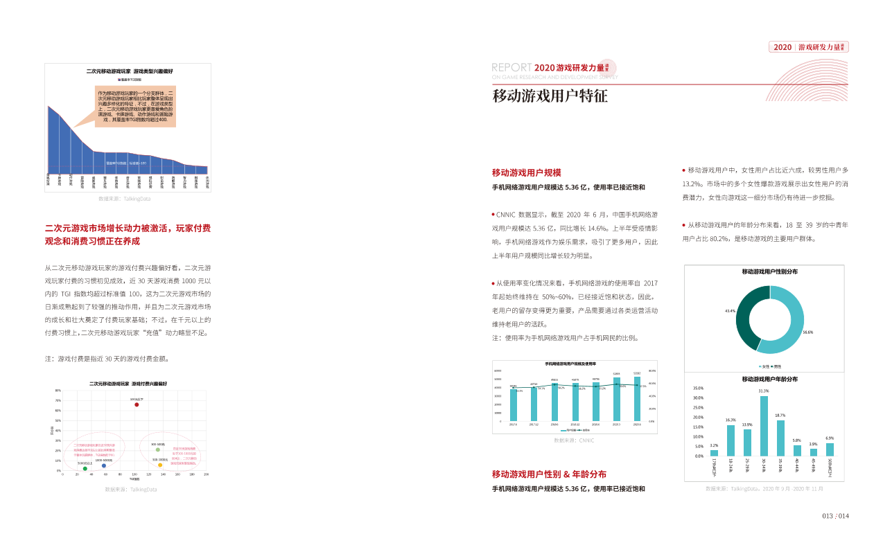 2020游戏研发力量调查（完整版）_1619679555915-12