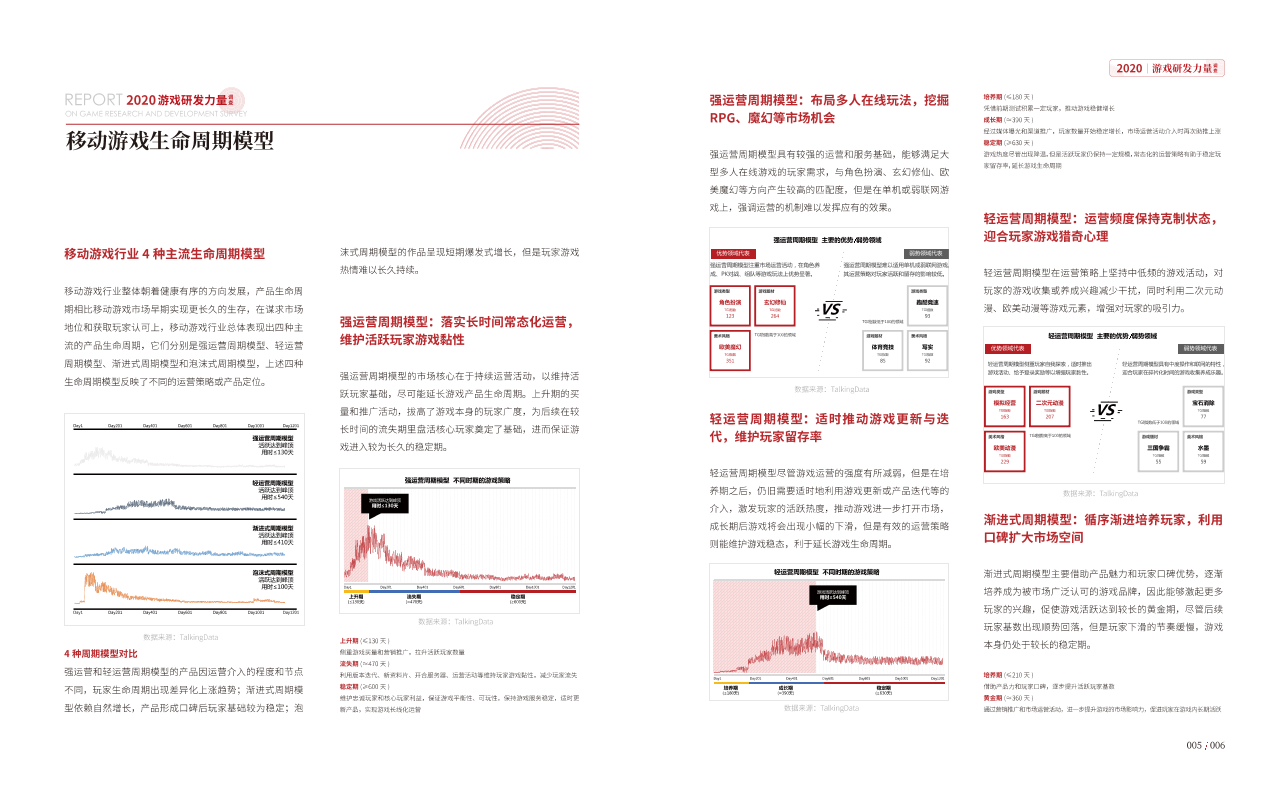 2020游戏研发力量调查（完整版）_1619679555915-8