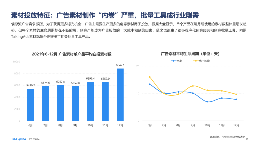 2021互联网广告行业报告_1651029915561-11