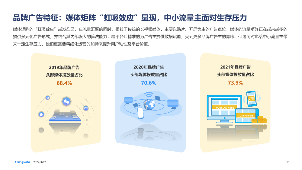 2021互联网广告行业报告_1651029915561-15