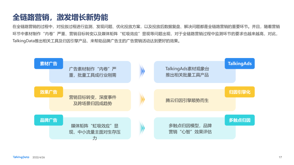 2021互联网广告行业报告_1651029915561-17