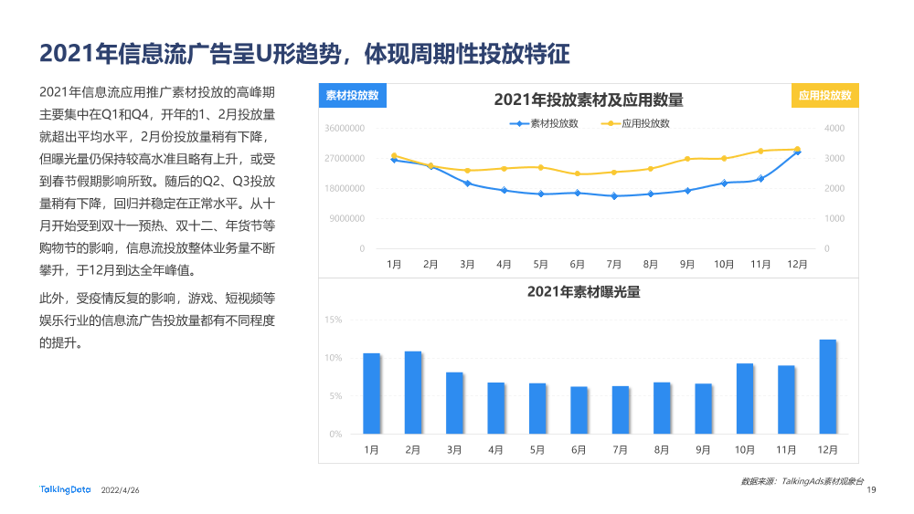 2021互联网广告行业报告_1651029915561-19