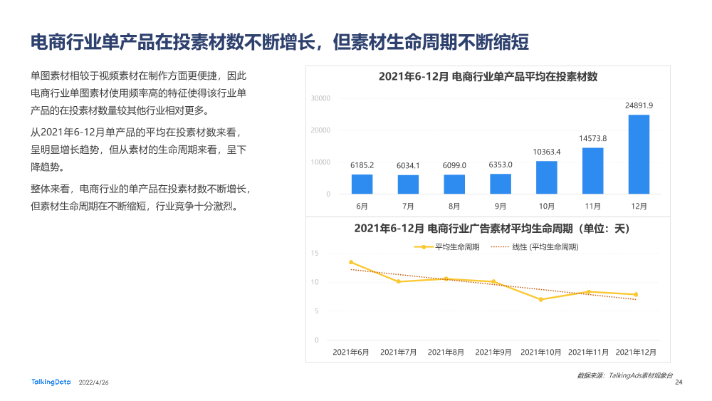 2021互联网广告行业报告_1651029915561-24