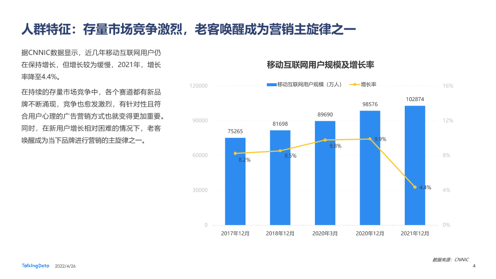 2021互联网广告行业报告_1651029915561-4