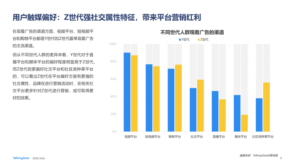 2021互联网广告行业报告_1651029915561-5