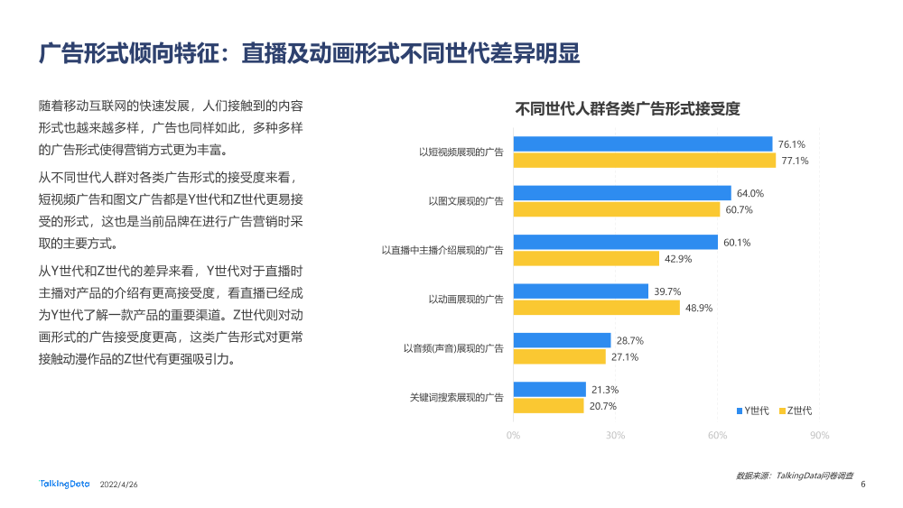 2021互联网广告行业报告_1651029915561-6