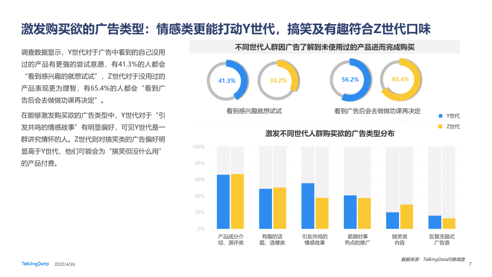 2021互联网广告行业报告_1651029915561-7