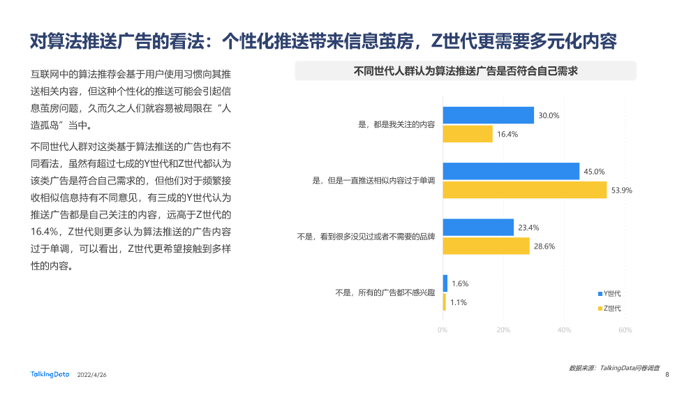 2021互联网广告行业报告_1651029915561-8