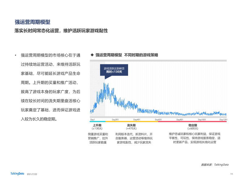 2021年移动游戏报告-0722_1626925277097-11