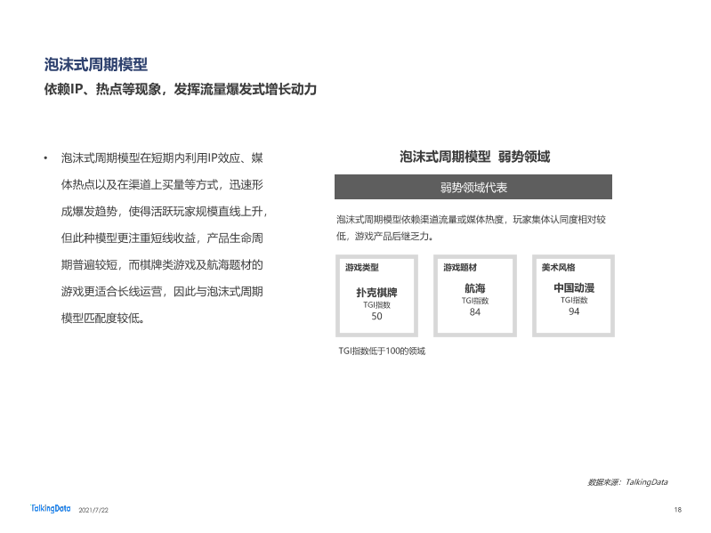 2021年移动游戏报告-0722_1626925277097-18