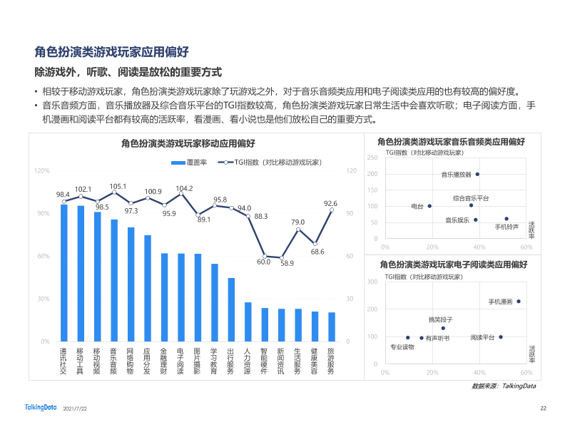 2021年移动游戏报告-0722_1626925277097-22
