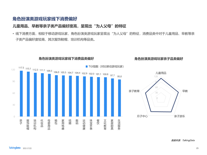 2021年移动游戏报告-0722_1626925277097-23