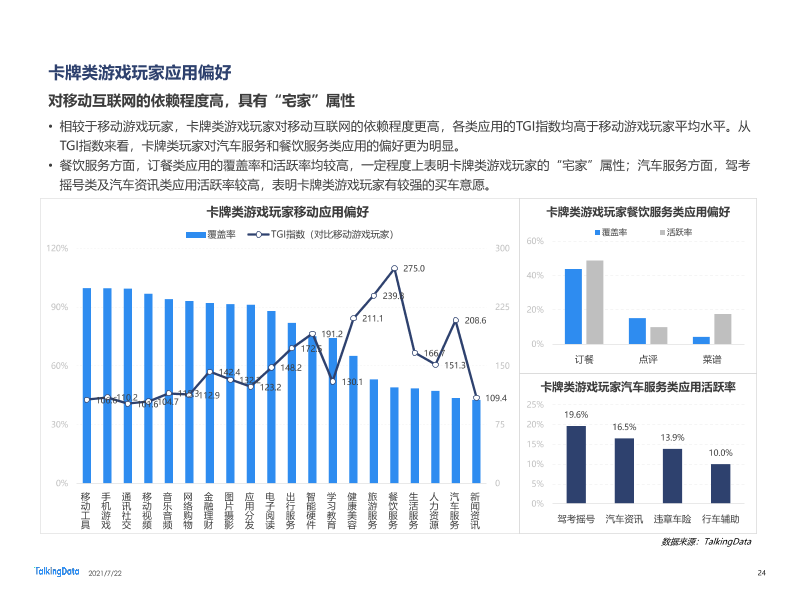 2021年移动游戏报告-0722_1626925277097-24