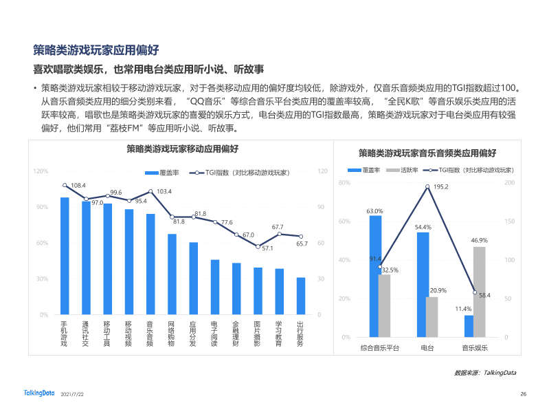 2021年移动游戏报告-0722_1626925277097-26