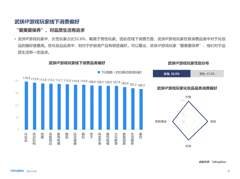 2021年移动游戏报告-0722_1626925277097-31