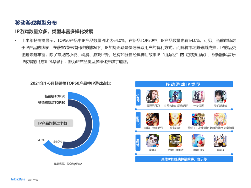 2021年移动游戏报告-0722_1626925277097-7