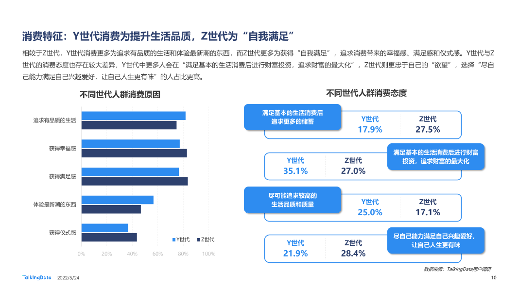 2021新消费人群报告-0412A_1653371574571-10