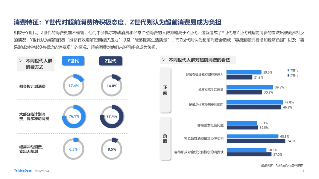 2021新消费人群报告-0412A_1653371574571-11