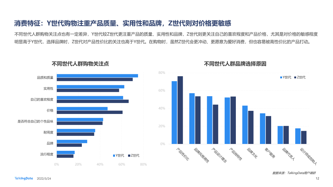 2021新消费人群报告-0412A_1653371574571-12